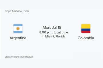 Copa America 2024 Final