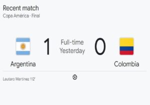 Copa America 2024 Final Match Review: A Battle for the Continental Crown